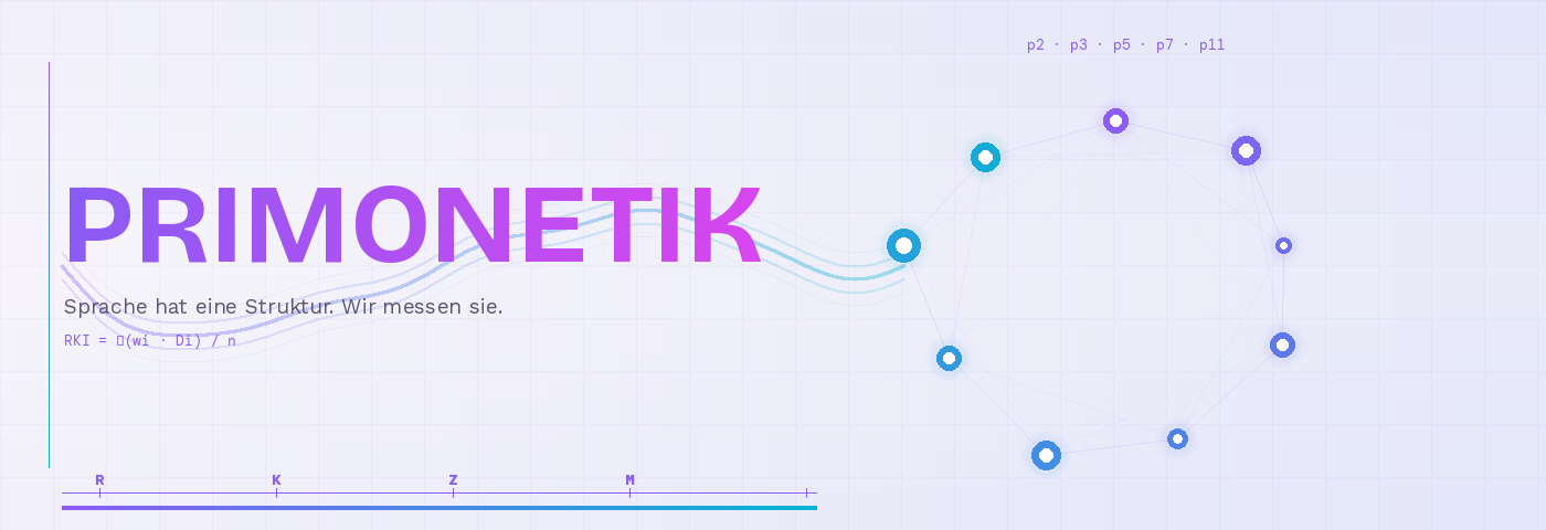 Primonetik – Sprache hat eine Struktur. Wir messen sie.
